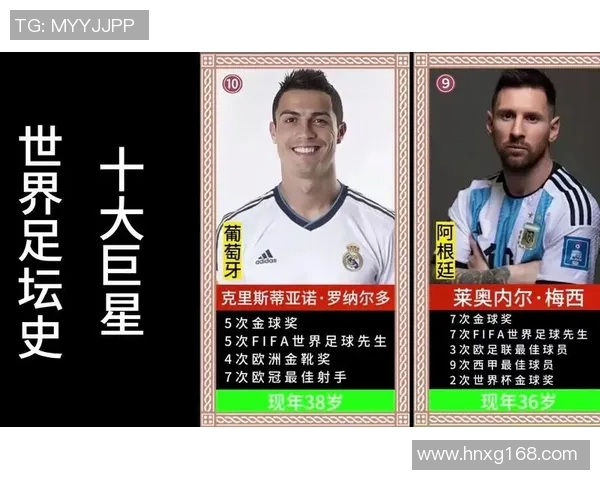 最新七大足球球星排名揭晓 他们的表现如何引领全球足坛潮流 最新七大足球球星排名揭晓 他们的表现如何引领全球足坛潮流